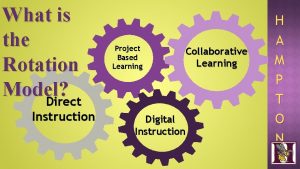 What is the Rotation Model Direct Instruction Project