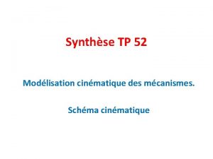 Synthse TP 52 Modlisation cinmatique des mcanismes Schma