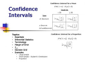 Confidence Interval for a Mean Confidence Intervals Topics