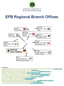 EFB Regional Branch Offices Finland Turku Bio Valley