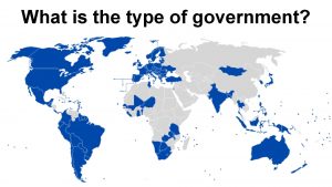 What Representative is the type of Democracy government