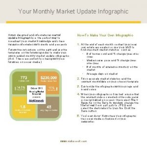 Your Monthly Market Update Infographic A welldesigned and