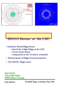 ATLAS HIGGS Bosons at the LHC Standard Model
