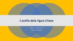 Il profilo della Figura Chiave Roma 4 e