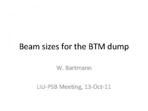 Beam sizes for the BTM dump W Bartmann