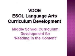VDOE ESOL Language Arts Curriculum Development Middle School