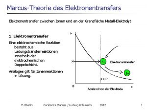 MarcusTheorie des Elektronentransfer zwischen Ionen und an der