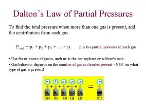 Daltons Law of Partial Pressures To find the