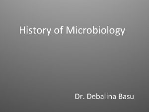 History of Microbiology Dr Debalina Basu Aristotle Proposed