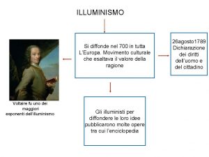 ILLUMINISMO Si diffonde nel 700 in tutta LEuropa