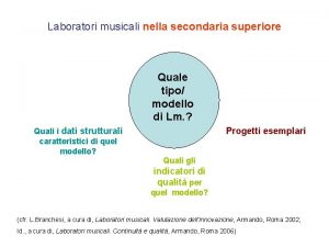 Laboratori musicali nella secondaria superiore Quale tipo modello