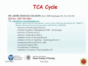TCA Cycle DR ARNEL BANAGA SALGADO Psy D