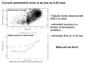 Current astrometric error is as low as 0