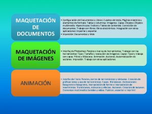 MAQUETACIN DE DOCUMENTOS Configuracin de Documentos y Libros