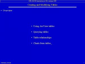 CFR 250590 Introduction to GIS Autumn 1999 Creating