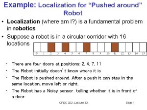 Example Localization for Pushed around Robot Localization where