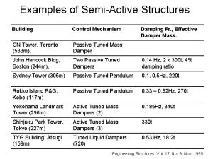 Examples of SemiActive Structures Building Control Mechanism Damping