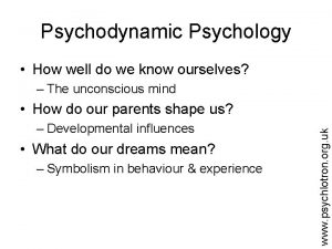Psychodynamic Psychology How well do we know ourselves