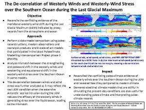 The Decorrelation of Westerly Winds and WesterlyWind Stress