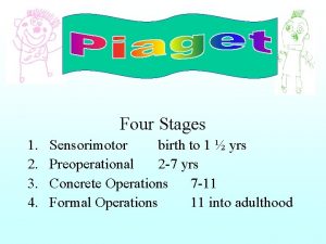 Four Stages 1 2 3 4 Sensorimotor birth