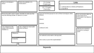 What is a homologous series What is the