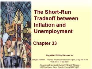The ShortRun Tradeoff between Inflation and Unemployment Chapter