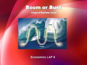 Boom or Bust Impact of Business Cycles Economics