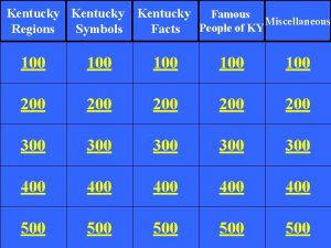 Kentucky Famous Miscellaneous Regions Symbols Facts People of