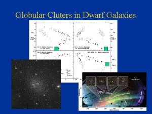 Globular Cluters in Dwarf Galaxies But first a