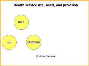 Health service use need and provision NEED USE