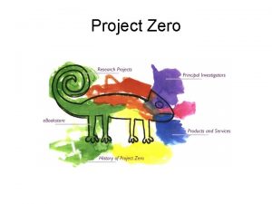 Project Zero Project Spectrum 1984 1993 Kenning Feldmans