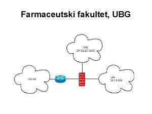 Farmaceutski fakultet UBG Farmaceutski fakultet UBG Javni adresni