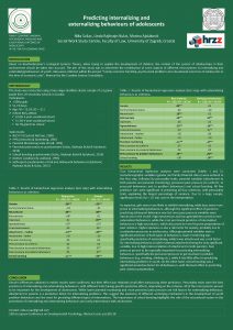 Predicting internalizing and externalizing behaviours of adolescents FAMILY