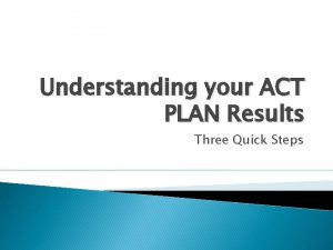 Understanding your ACT PLAN Results Three Quick Steps