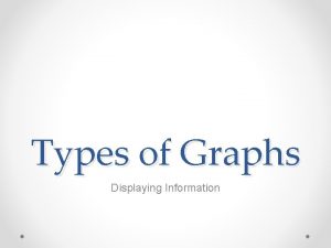 Types of Graphs Displaying Information What are Graphs