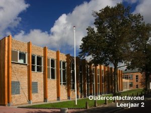 Oudercontactavond Leerjaar 2 Programma plenair deel Opening Mevr