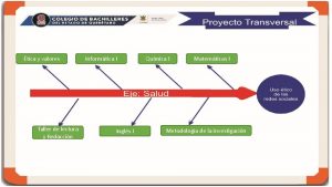 tica y valores Taller de lectura y Redaccin