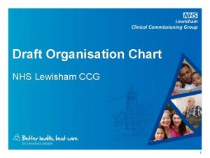Draft Organisation Chart NHS Lewisham CCG 1 Chief