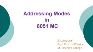 Addressing Modes in 8051 MC S Lourduraj Asst