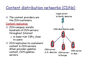 Content distribution networks CDNs r The content providers