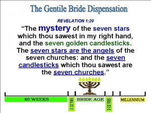 REVELATION 1 20 The mystery of the seven