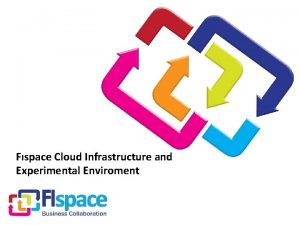 Fspace Cloud Infrastructure and Experimental Enviroment Cloud Infrastructure
