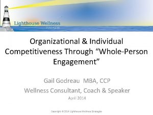 Organizational Individual Competitiveness Through WholePerson Engagement Gail Godreau