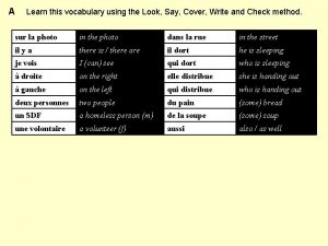 A Learn this vocabulary using the Look Say