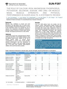 SUNP 297 THE ROLE OF CALCIUM IRON MAGNESIUM