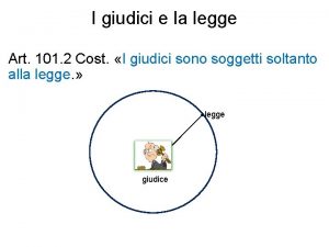 I giudici e la legge Art 101 2