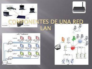 COMPONENTES DE UNA RED LAN LAN Local Area