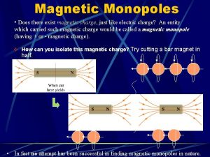Magnetic Monopoles Does there exist magnetic charge just