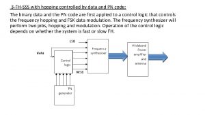 3 FHSSS with hopping controlled by data and