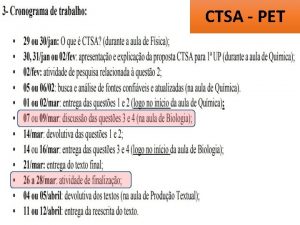 CTSA PET CTSA Cincia Tecnologia Sociedade e Ambiente